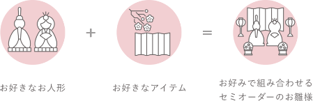 オリジナルセミオーダー